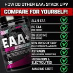 Nutrex EAA+ HYDRATION